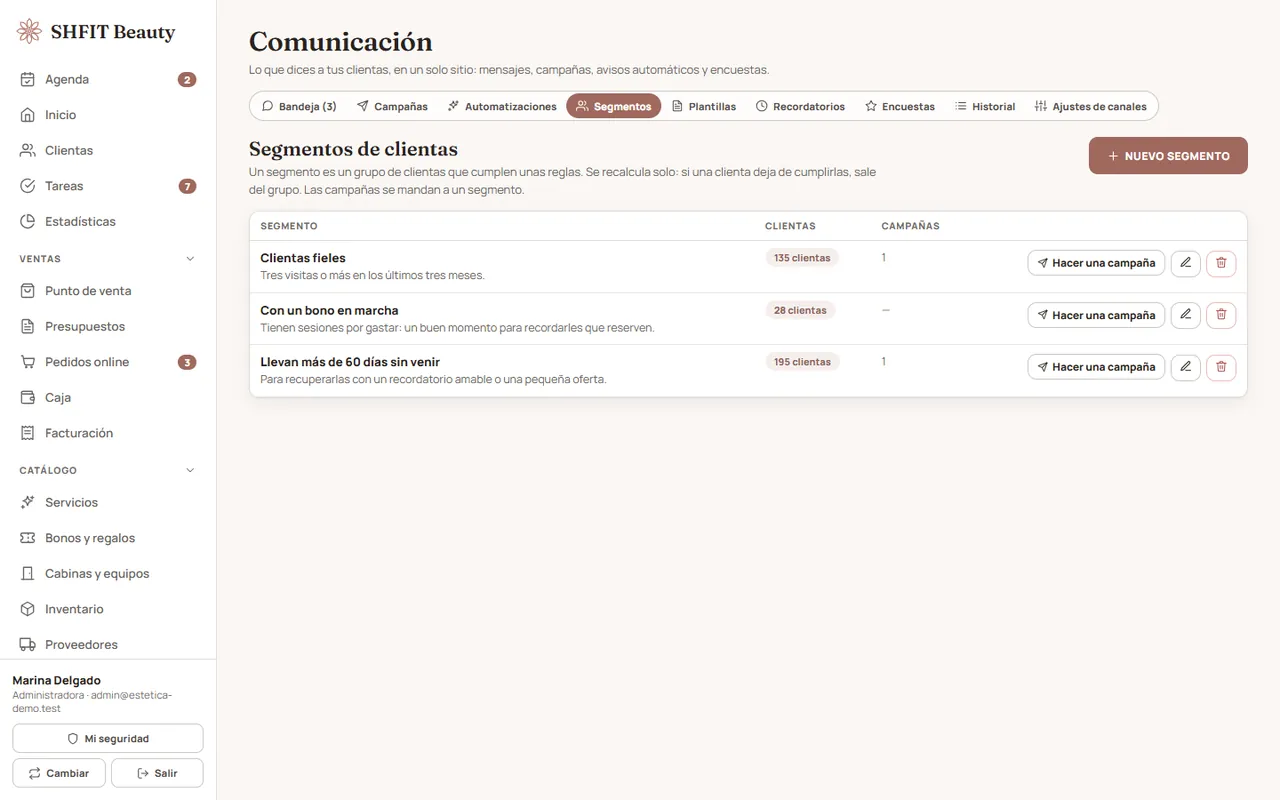 Segmentos de clientas con el número de personas en cada grupo