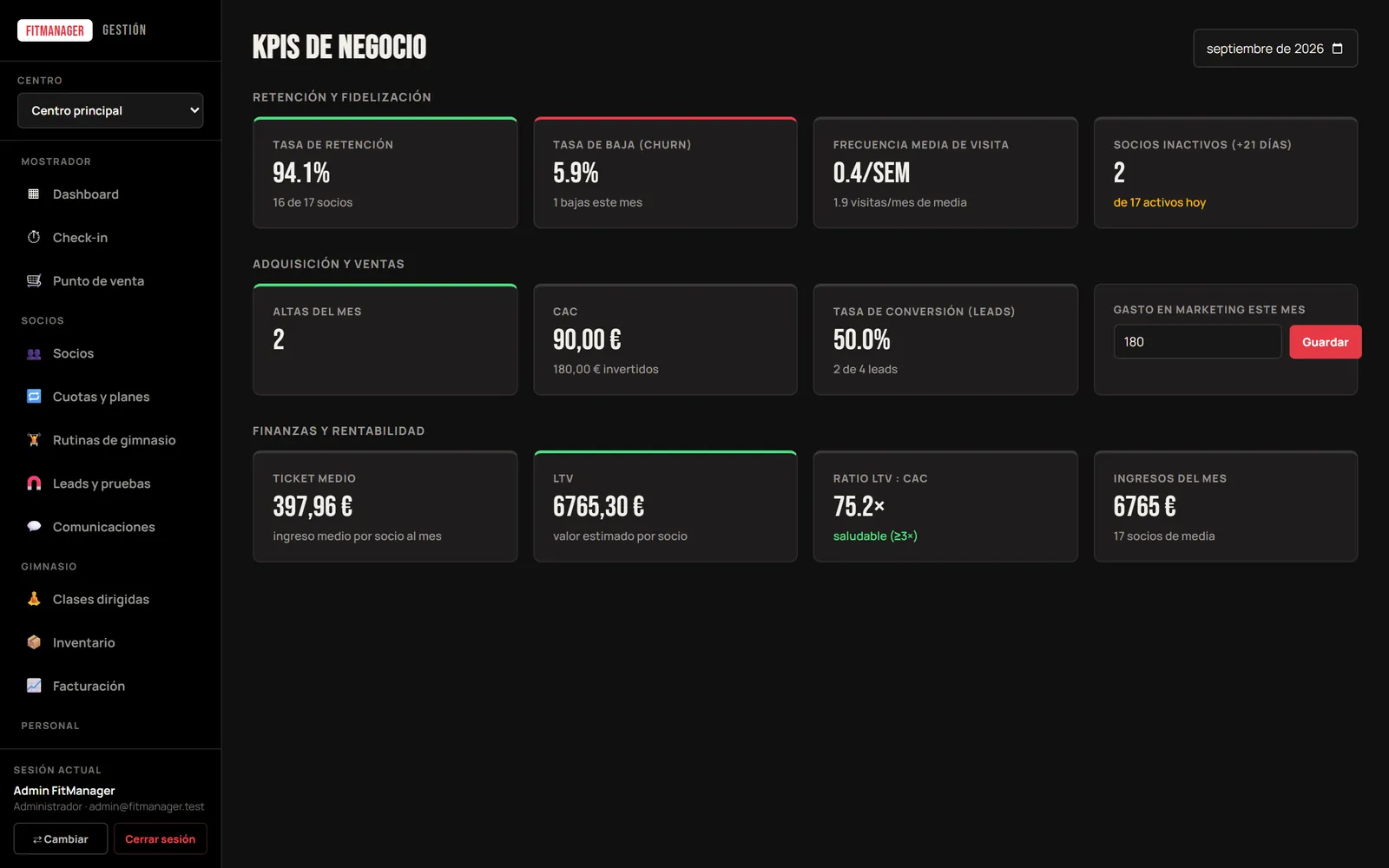 Panel de KPIs de negocio con retención, CAC, LTV y ticket medio